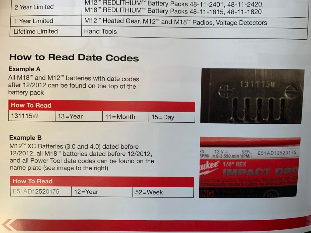 Discover the Date Code: How to Determine the Date Code of Milwaukee ...
